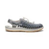 Keen UNEEK Canvas Für Damen | Steel Grey/Birch -Keen Geschäft 50249dfac67704d37ffe44095dfe5e842818c28f