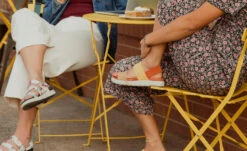 Keen Elle Verstellbare Riemchensandale Für Damen | Seamoss Tie Dye/Star White 17 Keen Elle Verstellbare Riemchensandale Für Damen | Seamoss Tie Dye/Star White -Keen Geschäft KEEN PDP LifeGrid Dbl Elle Top fcdc1260 5ad8 4fb3 9003 7d66b3cc142f