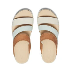 Keen Ellecity Slide Mit Keilabsatz Für Damen | Natural Leather/Clearly Aqua -Keen Geschäft dfa60d7d497b61bcbb91b18cb45eeff78368640b