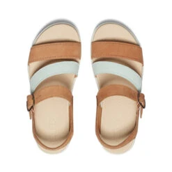 Keen Ellecity Sandale Mit Keilabsatz Für Damen | Natural Leather/Clearly Aqua -Keen Geschäft e9f418b36995429791b2078f726ecf86d77f654b